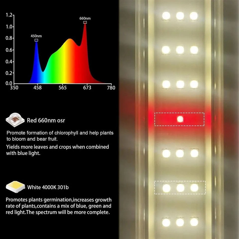plant grow light bar 3(001)